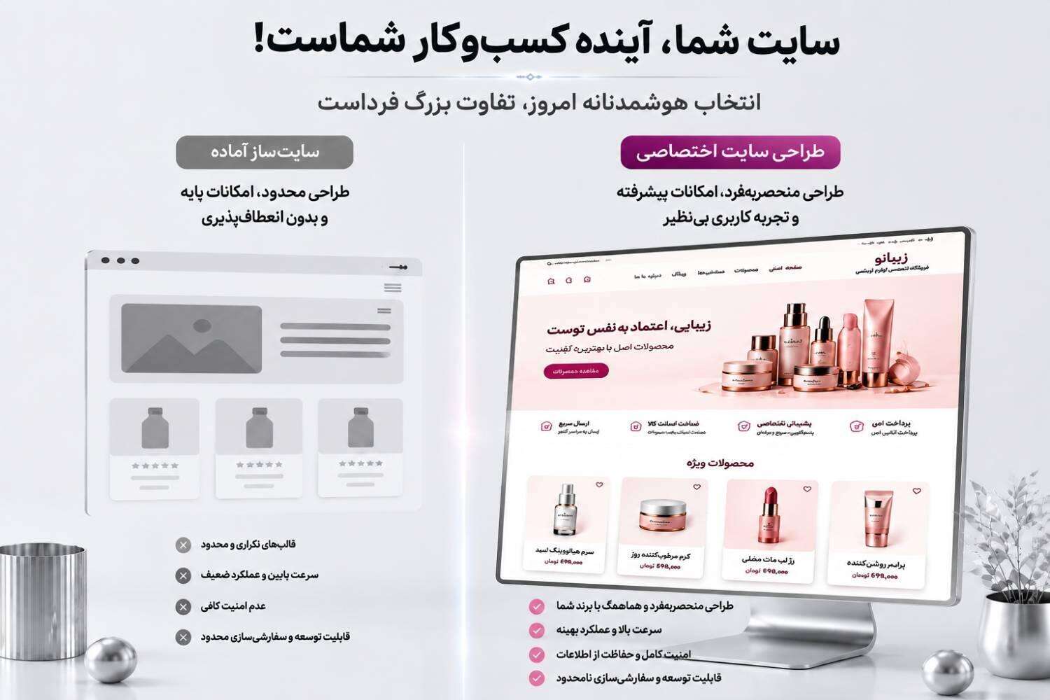 مقایسه طراحی سایت اختصاصی و حرفه ای و طراحی سایت اقتصادی؛ امکانات اختصاصی یا قالب آماده