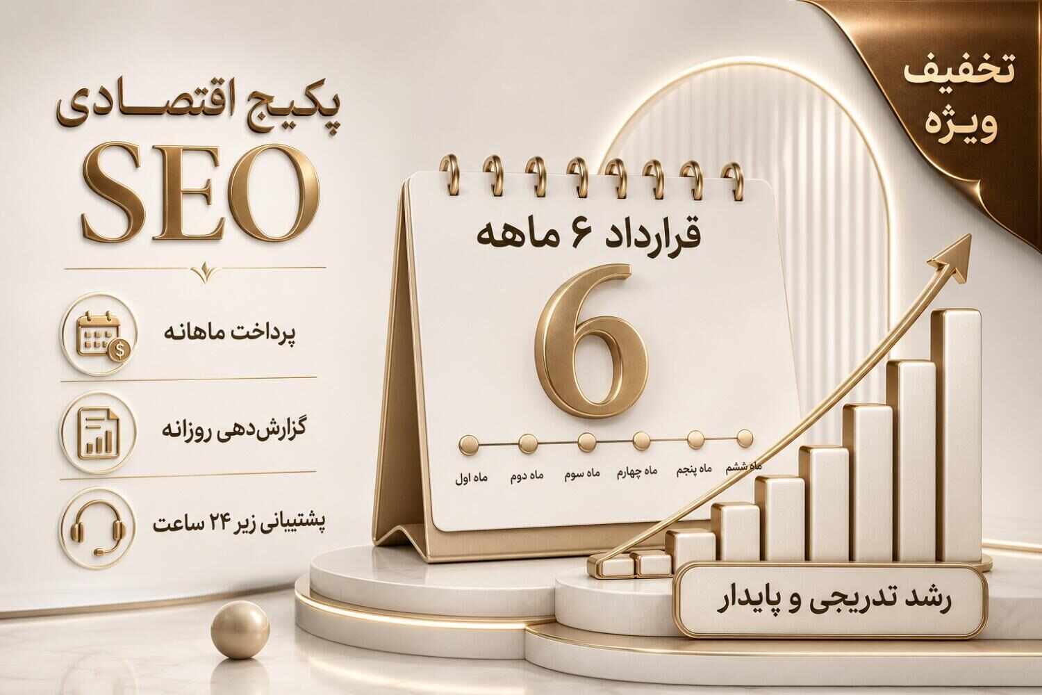 مراحل اجرای پروژه سئو سایت ارزان؛ از جلسه مشاوره تا تشکیل تیم اجرایی