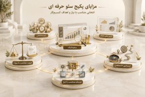 سئو سایت حرفه ای سئوماتیک برای افزایش دیدهشدن، جذب مخاطبان هدف و رشد آنلاین