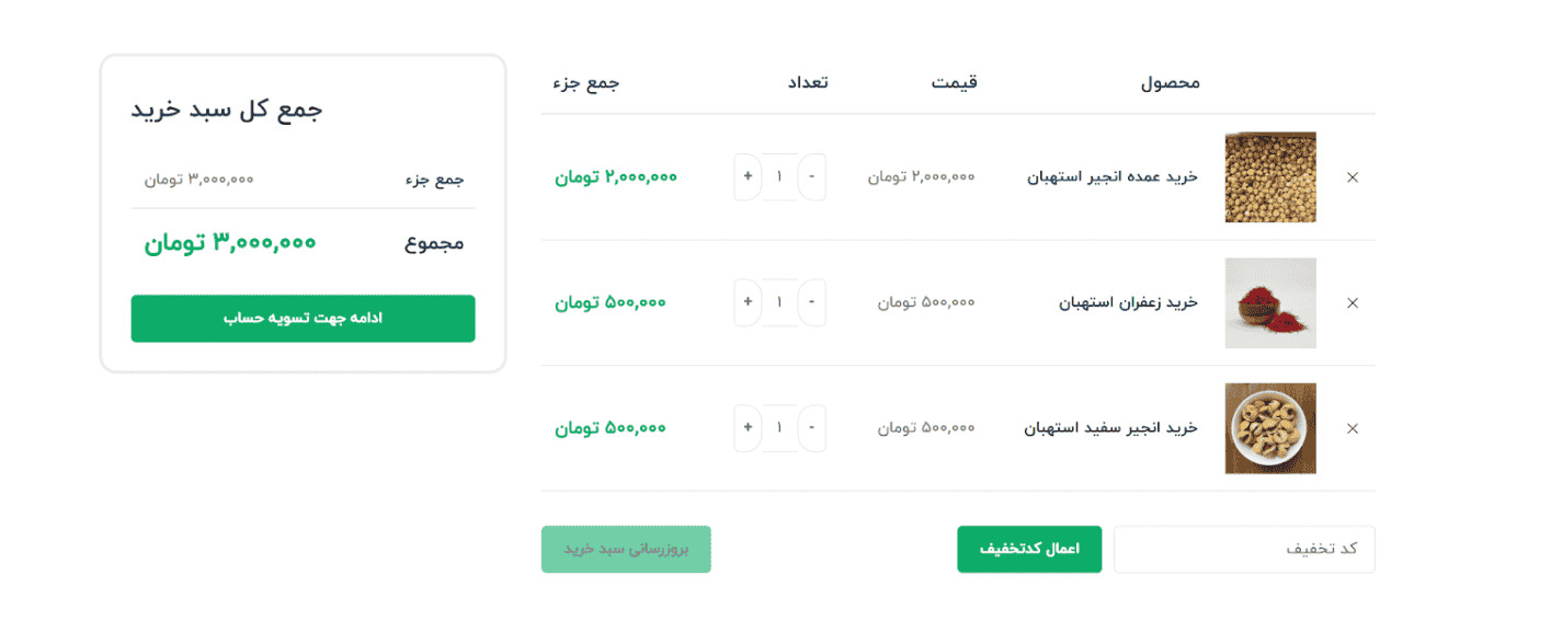 اهمیت طراحی سایت آجیل و خشکبار در بازار رقابتی امروز