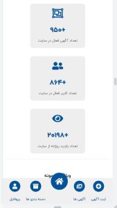 چرا کسبوکارهای کاریابی به وبسایت اختصاصی نیاز دارند؟