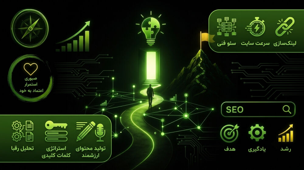 seo path