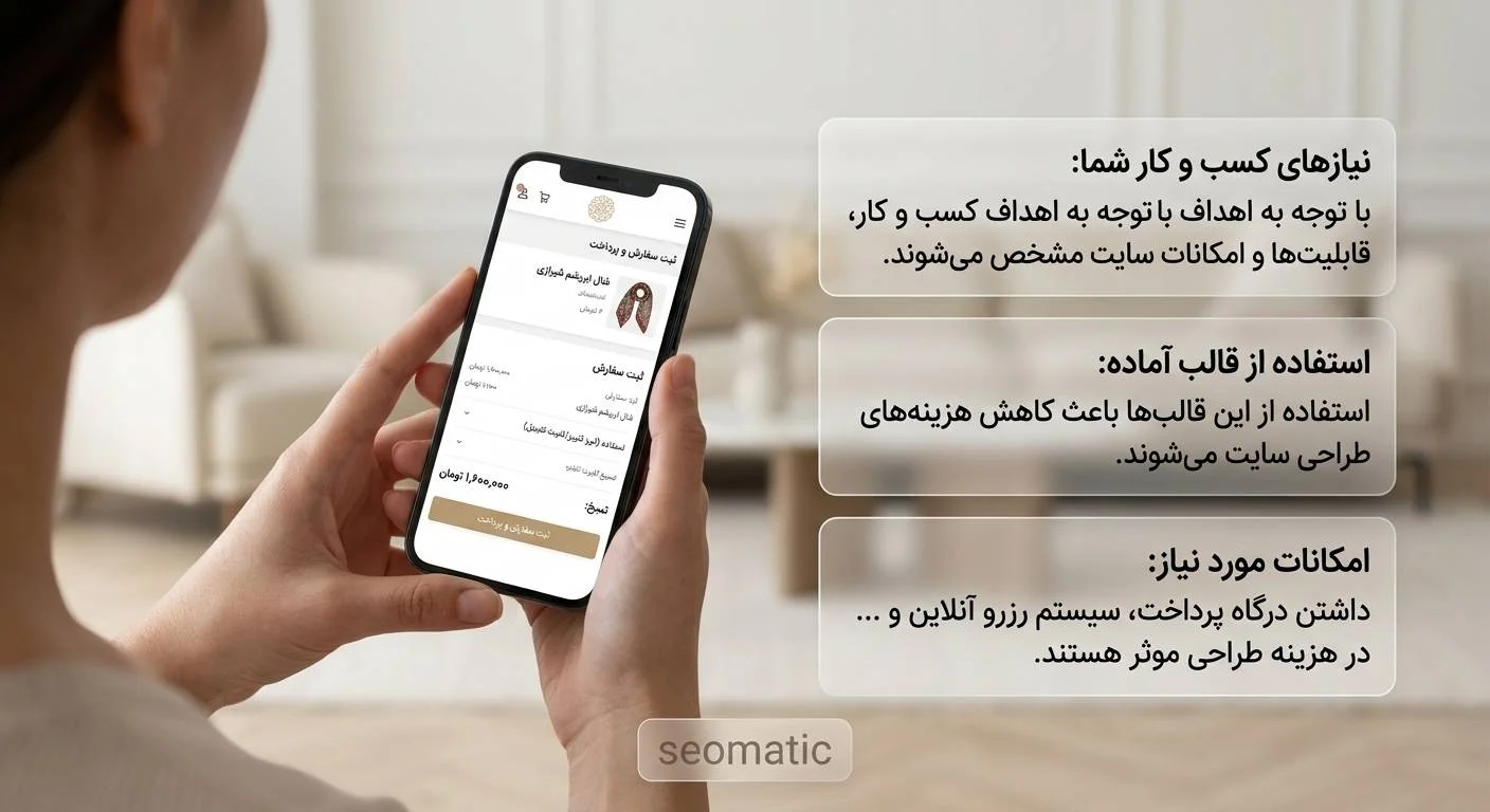 عوامل تعیین کننده هزینه طراحی سایت وردپرس در شیراز