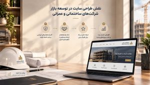 طراحی سایت شرکت ساختمانی و یک ویترین دیجیتال با مالکیت ۱۰۰٪ دامنه کارفرما 