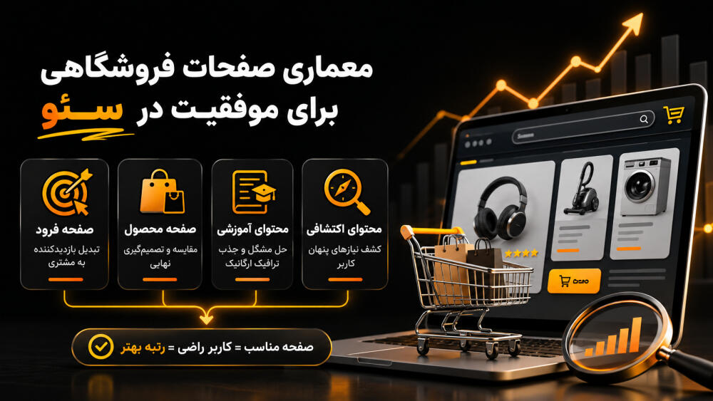 معماری صفحات فروشگاهی