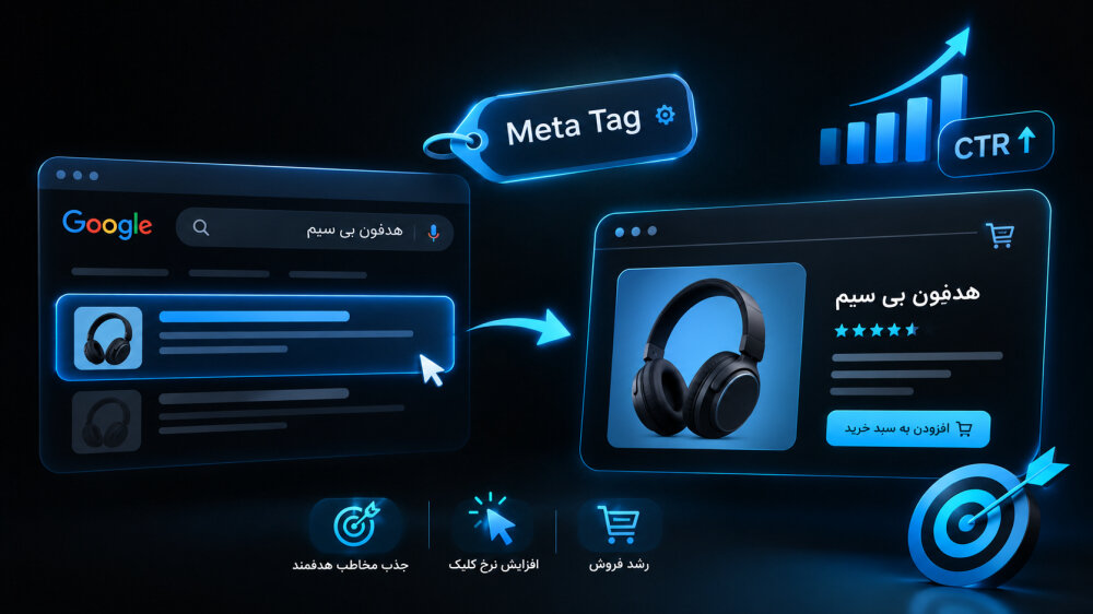 meta tag