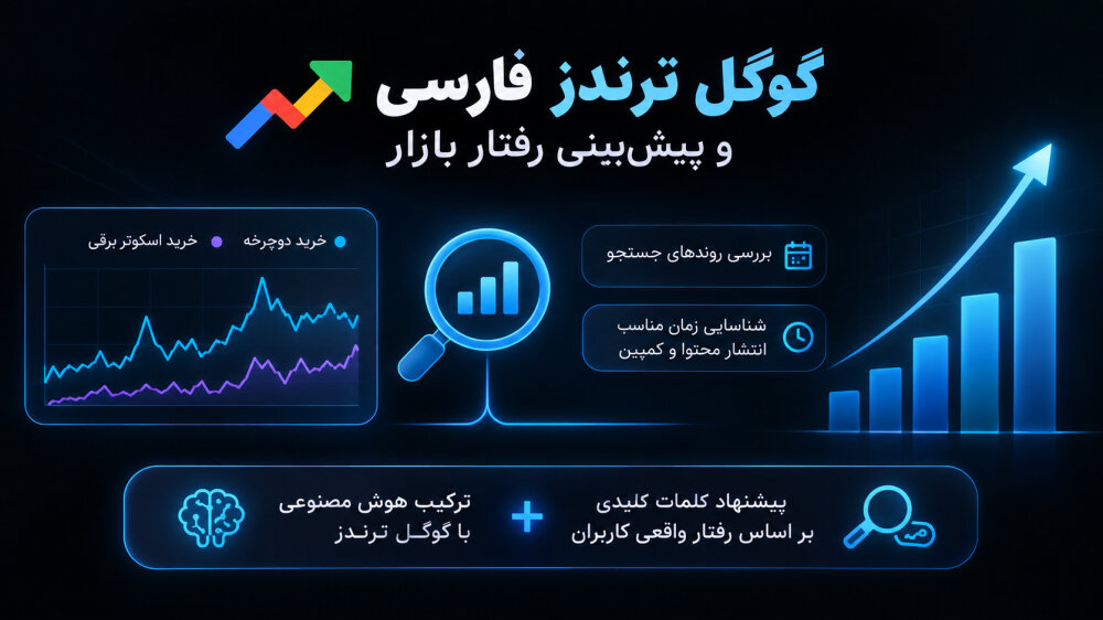 google trends persian