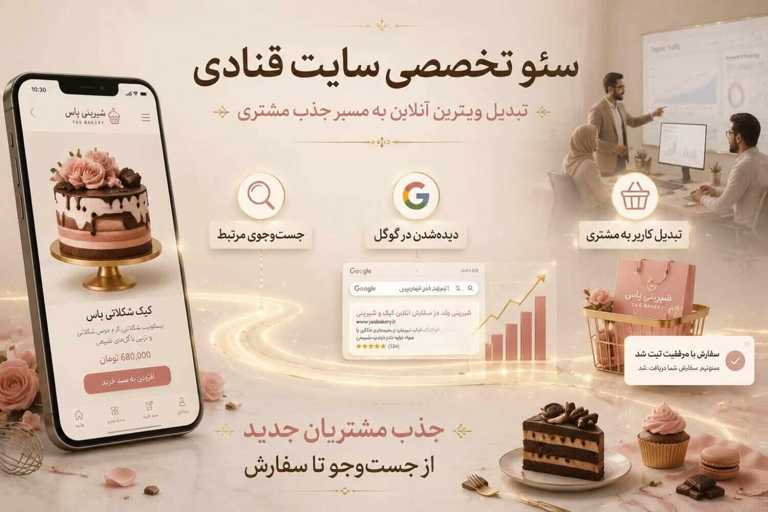با هدفگذاری جستوجوهایی که مشتریان هنگام خرید کیک و شیرینی انجام میدهند، سایت میتواند در زمان مناسب در نتایج جستوجوی کاربران هدف در گوگل قرار بگیرد.