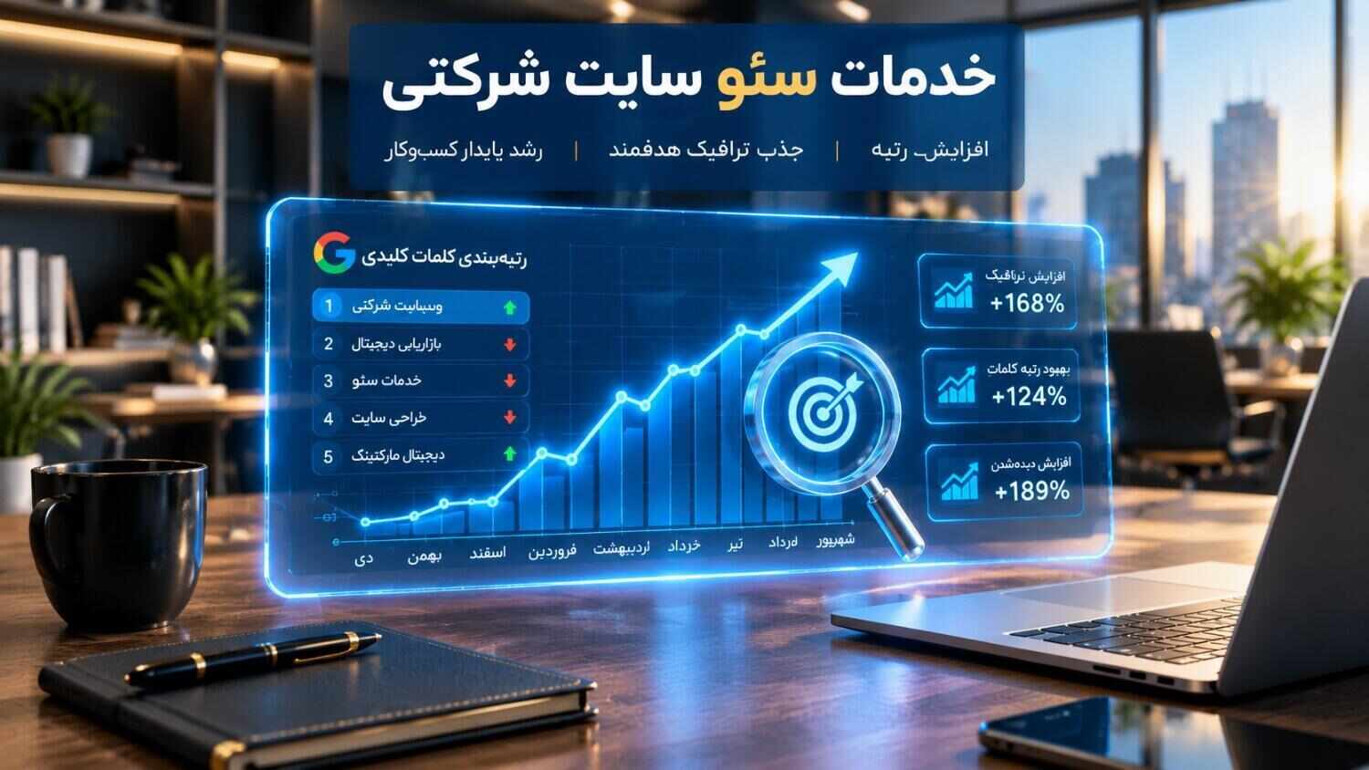 ما در شرکت خدمات سئو سئوماتیک، در گام اول با بررسی وضعیت فنی سایت و بر اساس اهداف کسبوکار، کلمات کلیدی و نیاز مخاطبان هدف، مسیری شفاف برای رشد وبسایت شما را مشخص کرده و در ادامه با ارائه خدمات تخصصی سئو، به دیدهشدن شرکت شما در گوگل و تبدیل ورودیهای سایت به مشتریان هدفمند کمک میکنیم.
