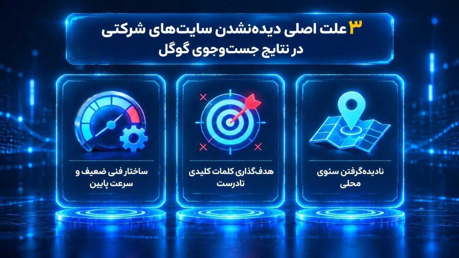 دیدهنشدن سایت در نتایج جستوجوی گوگل، معمولاً فقط به یک عامل محدود نمیشود. یکی از مهمترین اقدامها برای بهبود رتبه و سئو سایت سازمان یا شرکت در نتایج جستوجو، بررسی دقیق سایت و آگاهی از نقاط ضعف آن است که مشخص میکند چرا سایت شما در مسیر جستوجوی مشتریان هدف قرار نمیگیرد.