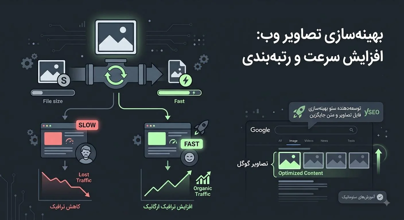 روش های کارآمد سئو تصاویر؛ از بهینهسازی تا ترافیک طبیعی