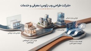 بهترین شرکت طراحی سایت شیراز برای فروش آنلاین؛ سئوماتیک امکان معرفی محصولات، ثبت سفارش و مدیریت آسان فروشگاه اینترنتی را فراهم میکند.