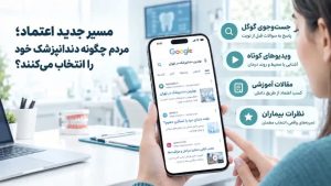 تولید محتوا دندانپزشکی؛ چرا مردم دیگر با دیدن بیلبورد دندانپزشک انتخاب نمیکنند؟