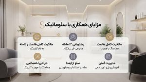 طراحی سایت کلینیک زیبایی با مالکیت کامل هاست و دامنه؛ کنترل ۱۰۰٪ سایت در اختیار صاحب کلینیک.