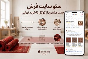 سئو سایت فروش فرش جذب مشتری و خرید انلاین