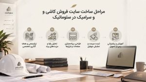 طراحی سایت کاشی و سرامیک بر پایه اصول سئو؛ افزایش دیده‌شدن محصولات در گوگل و جذب مشتریان جدید.