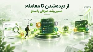 با سئو سایت صرافی ارز دیجیتال، مسیر ورود کاربران از جستجوی گوگل تا آشنایی با خدمات و ثبت‌نام در صرافی را کوتاه‌تر کنید.