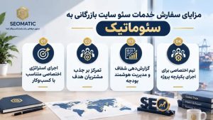 سئو سایت شرکت بازرگانی با تیم اختصاصی سئوماتیک؛ استراتژی متناسب با کسبوکار، جذب مشتری هدف و رشد پایدار فروش