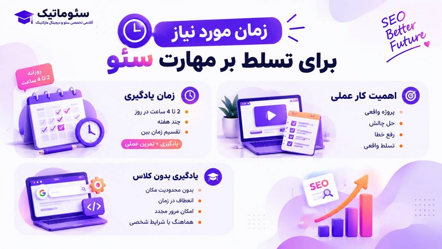 با دوره آموزش سئو سئوماتیک، مفاهیم پایه را یاد بگیرید، روی سایت واقعی تمرین کنید و با کسب تجربه عملی، قدمبهقدم به یک متخصص سئو تبدیل شوید.