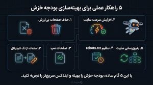 ۵ راهکار عملی برای بهینهسازی بودجه خزش