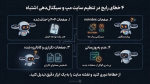 ۴ خطای رایج در تنظیم سایت مپ و سیگنالدهی اشتباه