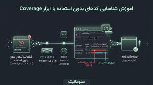 آموزش شناسایی کدهای بدون استفاده با ابزار Coverage