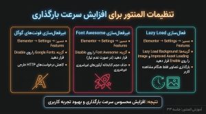 تنظیمات المنتور برای افزایش سرعت بارگذاری