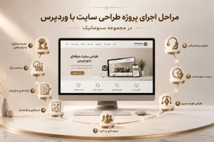 مراحل اجرای طراحی سایت وردپرس؛ از مشاوره و طراحی اولیه تا راهاندازی و آموزش مدیریت سایت
