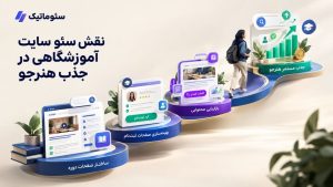 اجرای اصولی سئو سایت آموزشگاهی؛ از تحلیل رقبا و کلمات کلیدی تا بهینه‌سازی سایت 