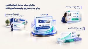 سئو سایت آموزشگاهی با تولید محتوای تخصصی برای معرفی بهتر دوره‌ها و خدمات آموزشی