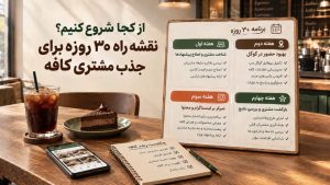 نقشه راه ۳۰ روزه جذب مشتری کافه؛ برنامه هفتهبههفته از شناخت مشتری تا وفادارسازی و بررسی نتایج