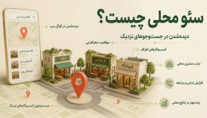سئو محلی چیست؛ بهبود دیدهشدن کسبوکار در جستوجوهای منطقهای و جذب مشتریان هدفمند