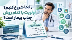 جذب بیمار مطب پزشکی با نقشه راه اختصاصی؛ اولویت‌بندی روش‌ها بر اساس وضعیت مطب.