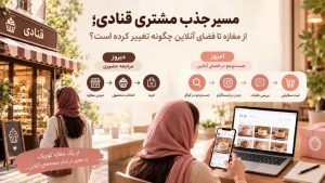 جذب مشتری قنادی از مغازه تا فضای آنلاین؛ دیدهشدن در گوگل و اینستاگرام برای جذب سفارش بیشتر