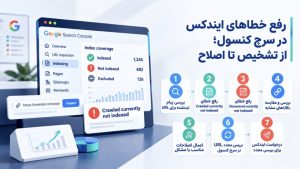 چطور خطاهای ایندکس را در سرچ کنسول برطرف کنیم؟ اقدام متناسب هر وضعیت