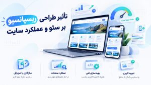 طراحی سایت ریسپانسیو با دسترسی آسان به محتوا و عناصر صفحه در دستگاههای مختلف