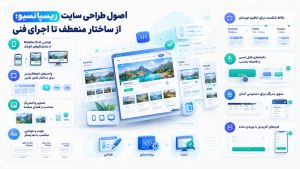 طراحی سایت ریسپانسیو با رویکرد Mobile-first و شروع طراحی از نمایشگرهای کوچک