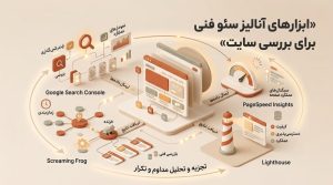 سئو تکنیکال سایت با تحلیل دادههای ابزارهای تخصصی برای شناسایی مشکلات خزش، ایندکس، سرعت و ساختار صفحات